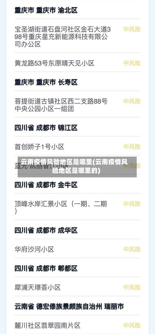 云南疫情风险地区是哪里(云南疫情风险地区是哪里的)