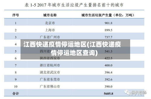 江西快递疫情停运地区(江西快递疫情停运地区查询)-第2张图片