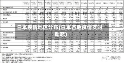 日本疫情地区分布(日本各地疫情实时动态)-第2张图片