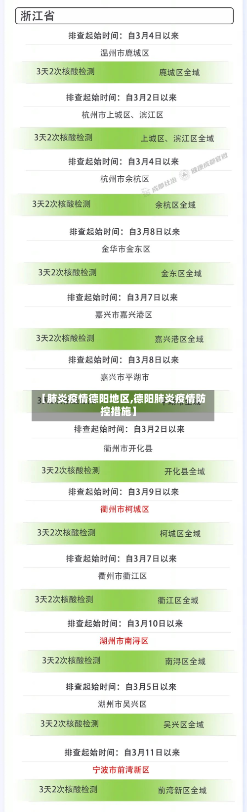 【肺炎疫情德阳地区,德阳肺炎疫情防控措施】-第3张图片