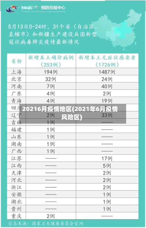 20216月疫情地区(2021年6月疫情风险区)-第2张图片