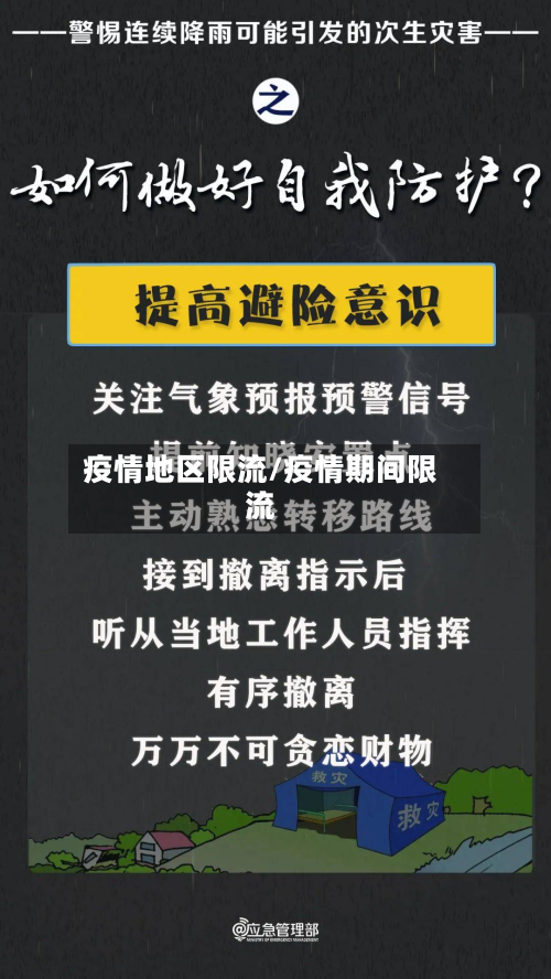 疫情地区限流/疫情期间限流-第2张图片