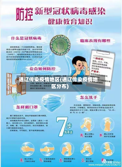 通辽传染疫情地区(通辽传染疫情地区分布)