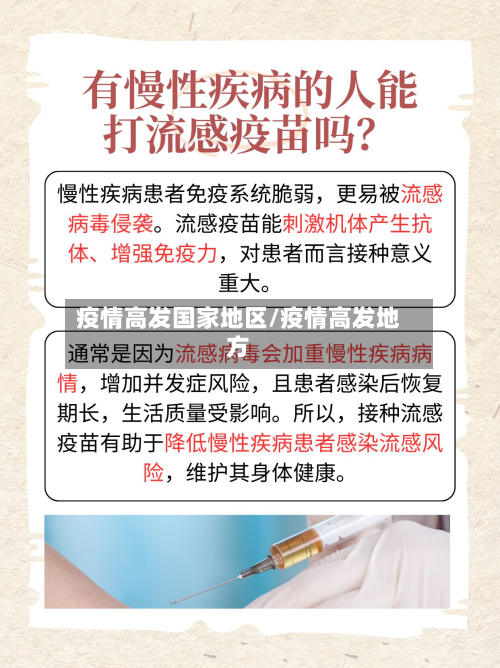 疫情高发国家地区/疫情高发地方
