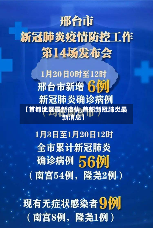 【首都地区最新疫情,首都新冠肺炎最新消息】