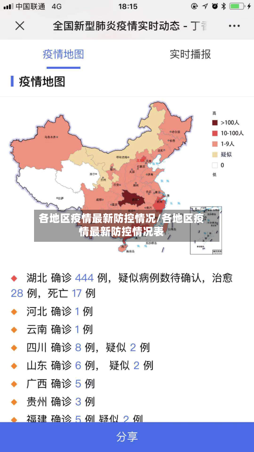 各地区疫情最新防控情况/各地区疫情最新防控情况表-第2张图片