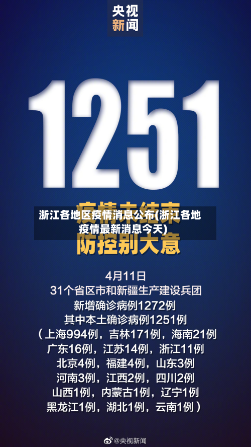 浙江各地区疫情消息公布(浙江各地疫情最新消息今天)
