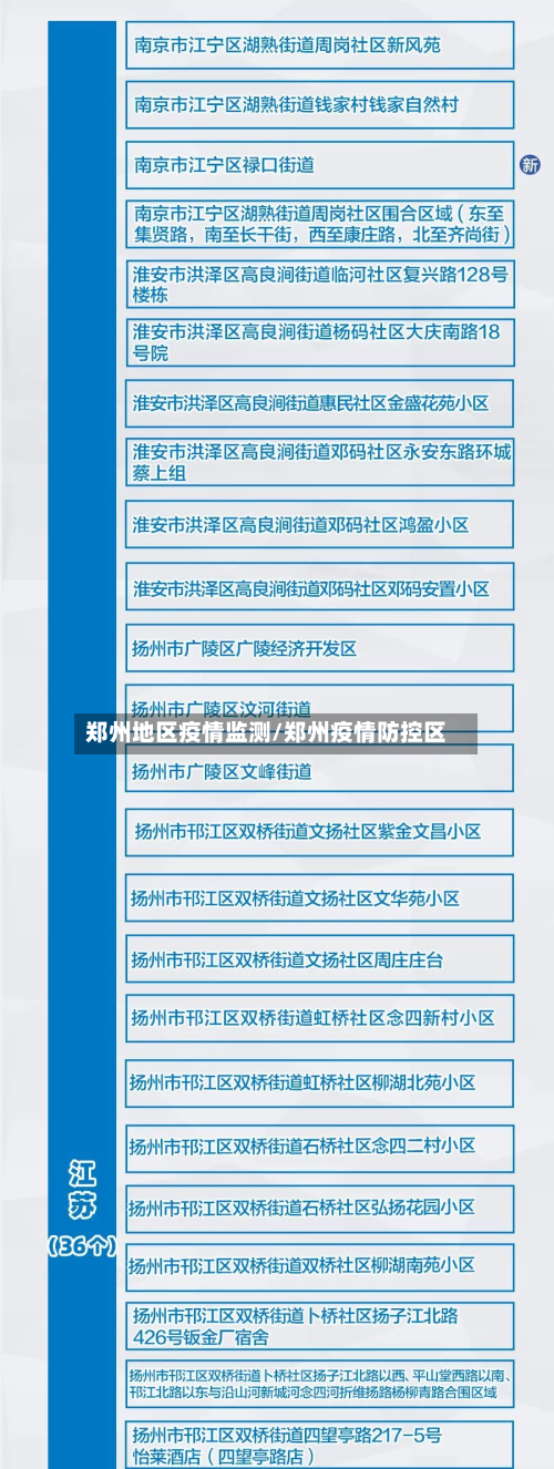 郑州地区疫情监测/郑州疫情防控区-第3张图片