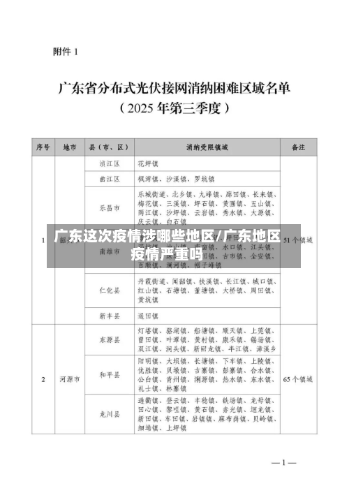 广东这次疫情涉哪些地区/广东地区疫情严重吗-第2张图片