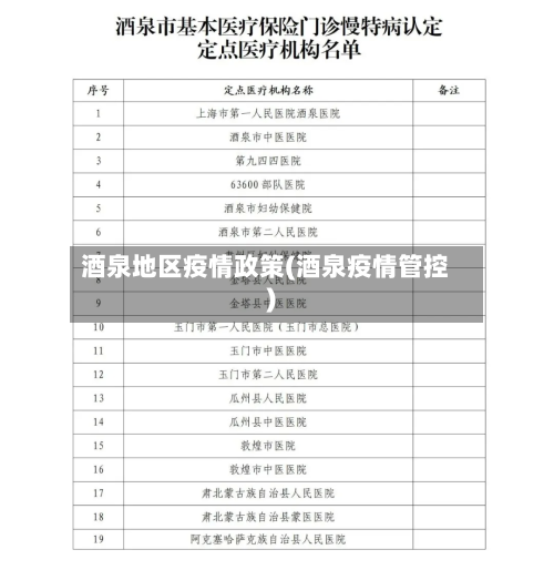 酒泉地区疫情政策(酒泉疫情管控)-第3张图片