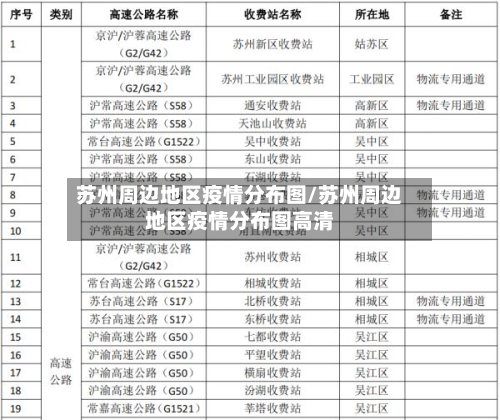 苏州周边地区疫情分布图/苏州周边地区疫情分布图高清
