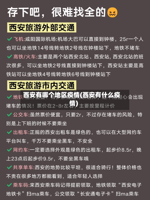 西安有哪个地区疫情(西安有什么疫情)-第2张图片
