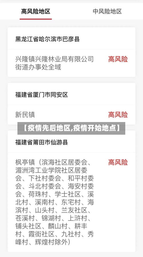 【疫情先后地区,疫情开始地点】