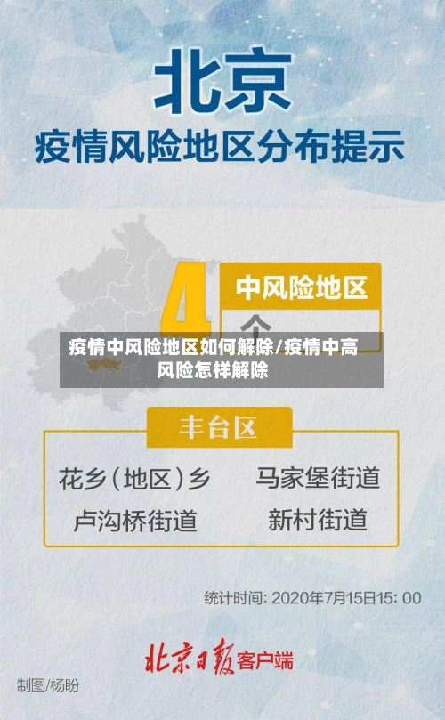 疫情中风险地区如何解除/疫情中高风险怎样解除