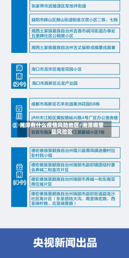 湘潭有什么疫情风险地区/湘潭哪里是风险区-第2张图片