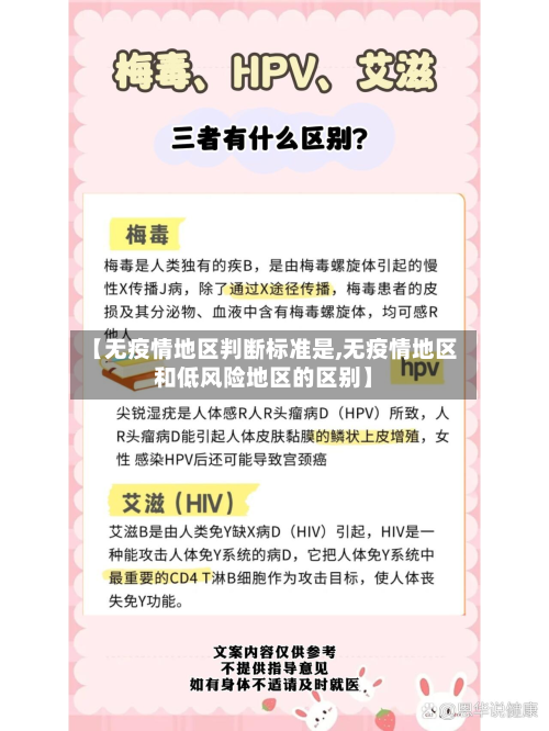 【无疫情地区判断标准是,无疫情地区和低风险地区的区别】