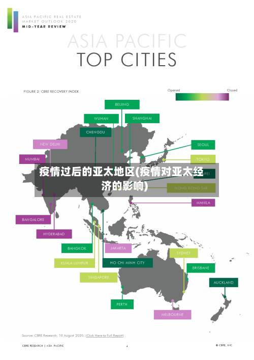 疫情过后的亚太地区(疫情对亚太经济的影响)
