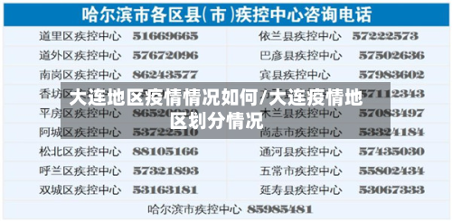 大连地区疫情情况如何/大连疫情地区划分情况-第2张图片