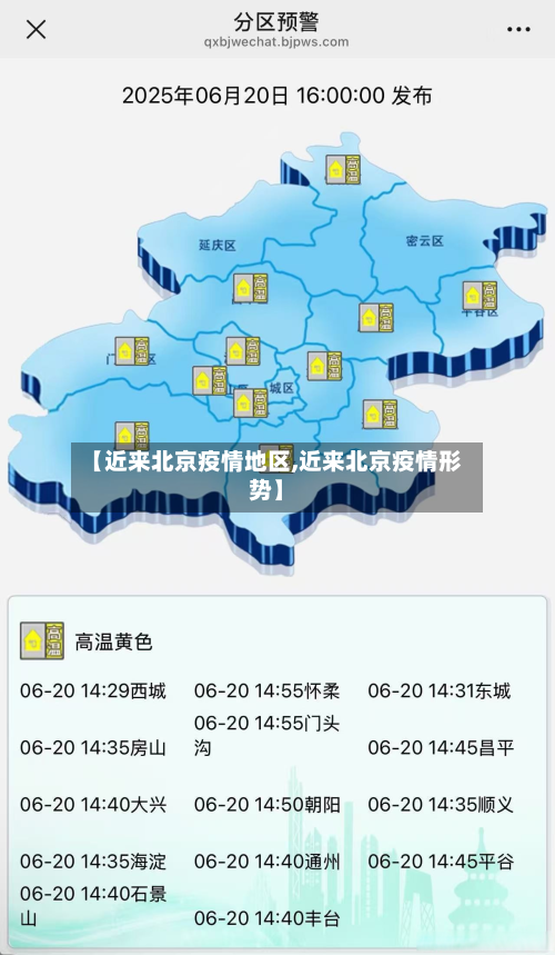 【近来北京疫情地区,近来北京疫情形势】-第3张图片