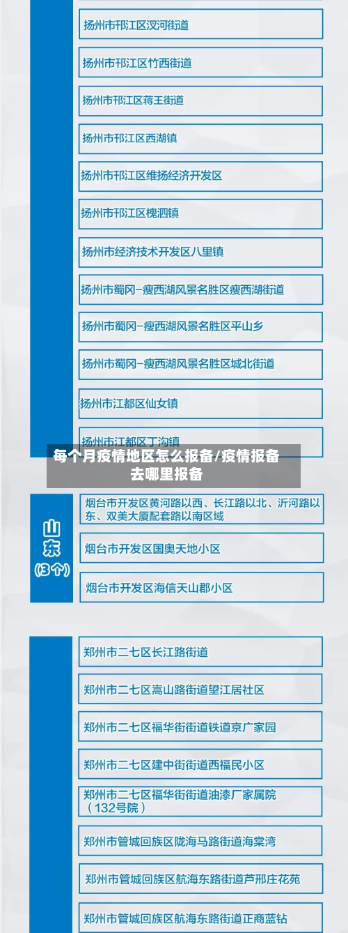 每个月疫情地区怎么报备/疫情报备去哪里报备-第2张图片