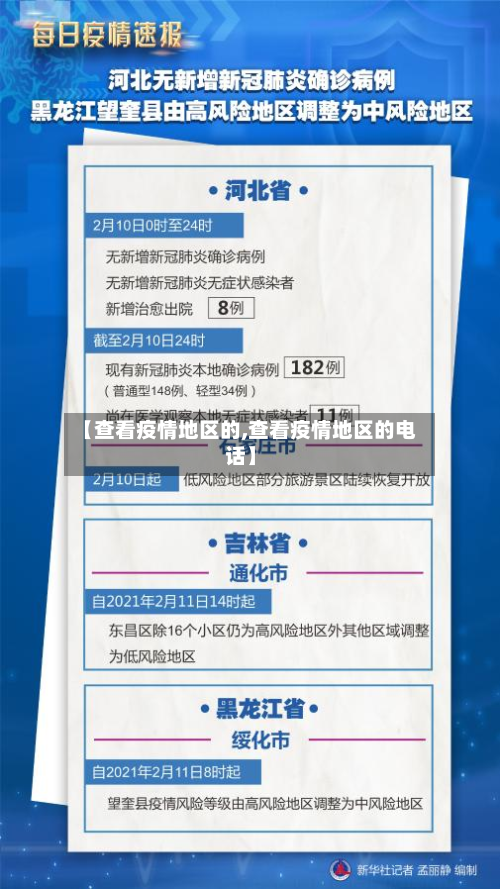 【查看疫情地区的,查看疫情地区的电话】-第3张图片