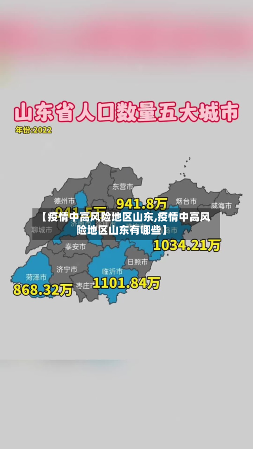 【疫情中高风险地区山东,疫情中高风险地区山东有哪些】-第2张图片