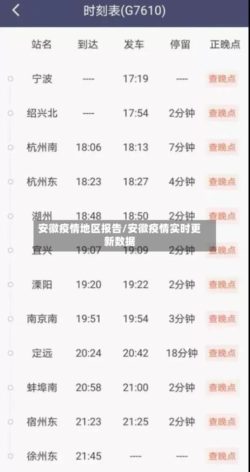 安徽疫情地区报告/安徽疫情实时更新数据