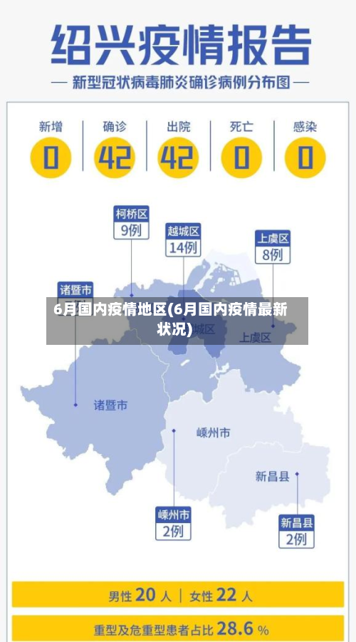 6月国内疫情地区(6月国内疫情最新状况)-第3张图片