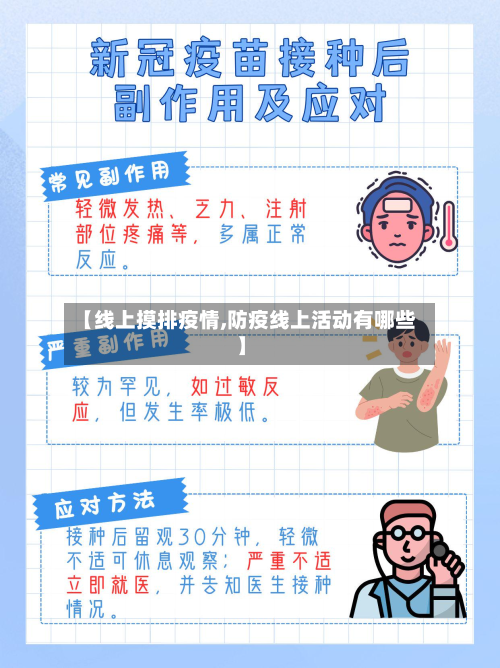【线上摸排疫情,防疫线上活动有哪些】