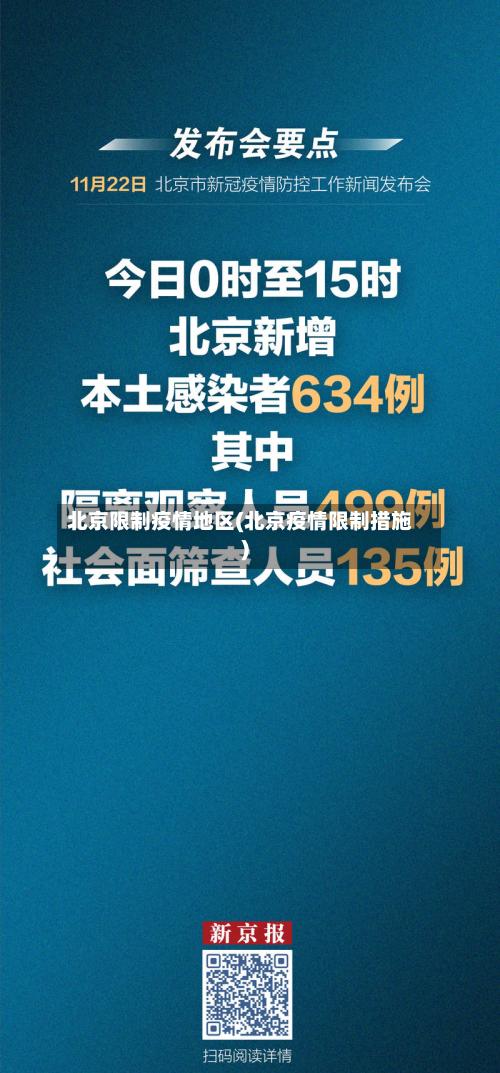 北京限制疫情地区(北京疫情限制措施)