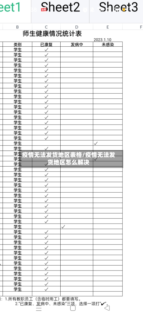 疫情无法发货地区表格/疫情无法发货地区怎么解决