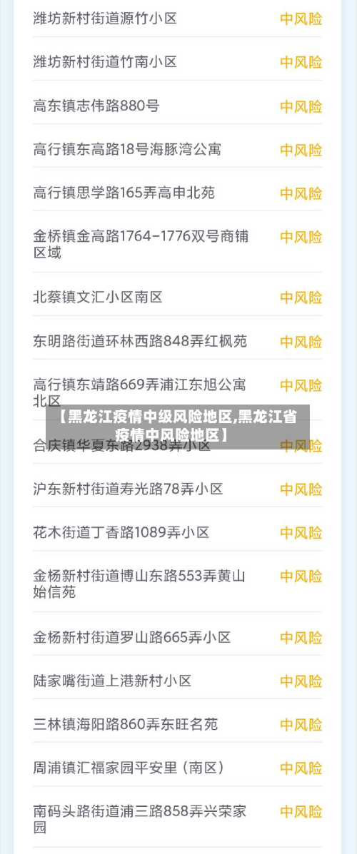 【黑龙江疫情中级风险地区,黑龙江省疫情中风险地区】-第2张图片
