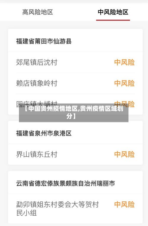 【中国贵州疫情地区,贵州疫情区域划分】