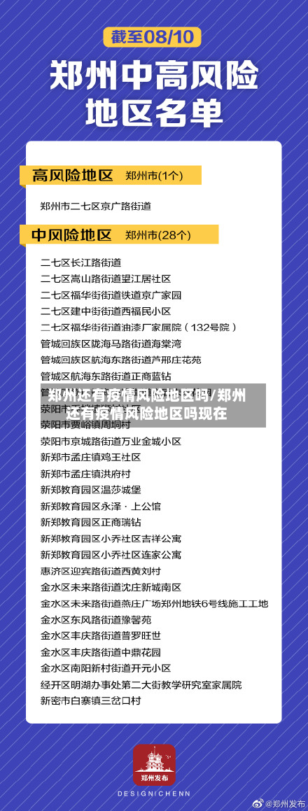 郑州还有疫情风险地区吗/郑州还有疫情风险地区吗现在-第3张图片