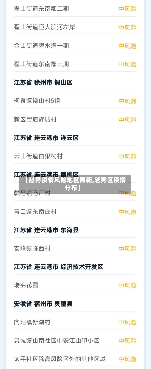 【越秀疫情风险地区最新,越秀区疫情分布】