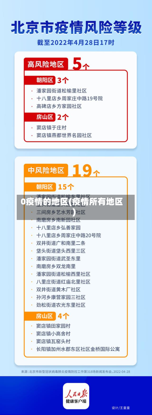 0疫情的地区(疫情所有地区)-第2张图片