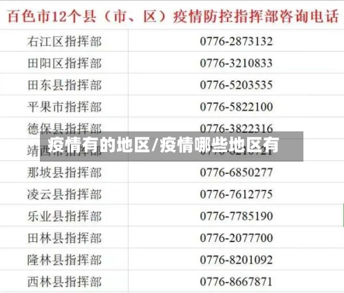 疫情有的地区/疫情哪些地区有