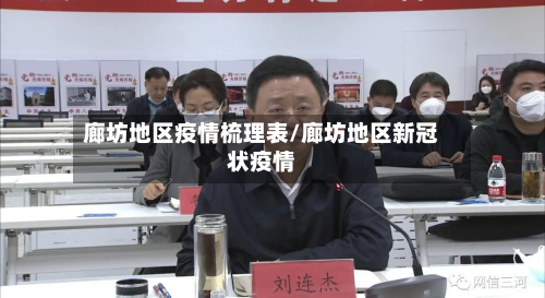 廊坊地区疫情梳理表/廊坊地区新冠状疫情
