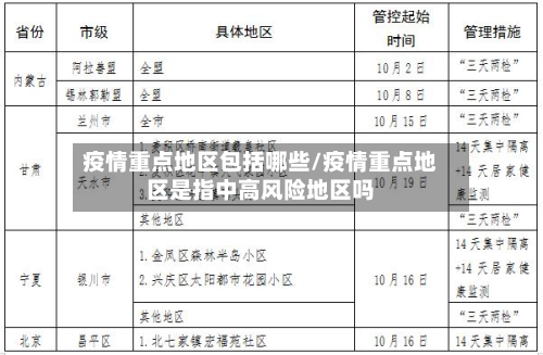 疫情重点地区包括哪些/疫情重点地区是指中高风险地区吗-第2张图片